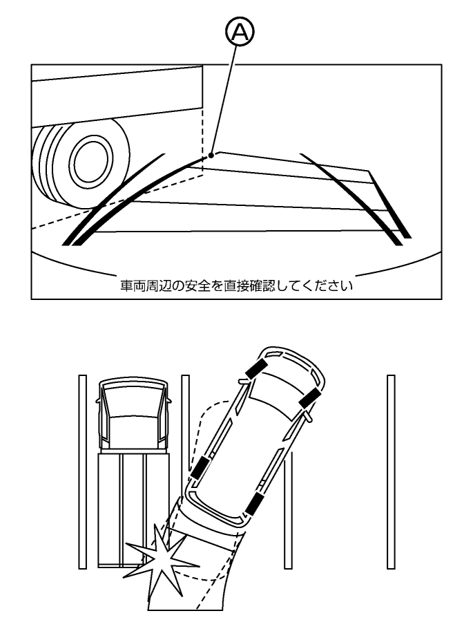 日産：アリア [ ARIYA ] 取扱説明書 ｜ インテリジェント アラウンド