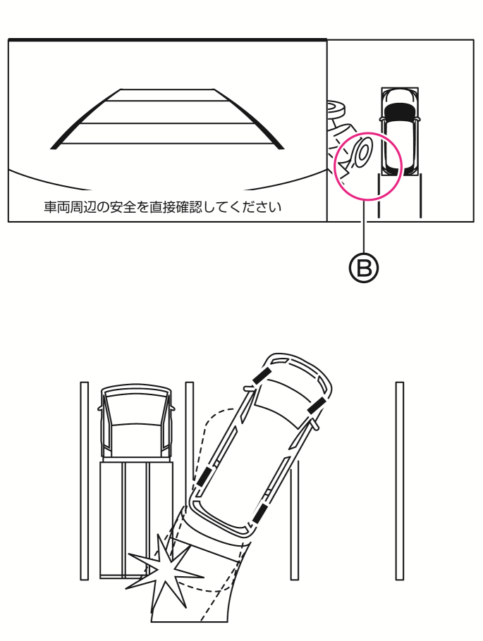 日産：アリア [ ARIYA ] 取扱説明書 ｜ インテリジェント アラウンド