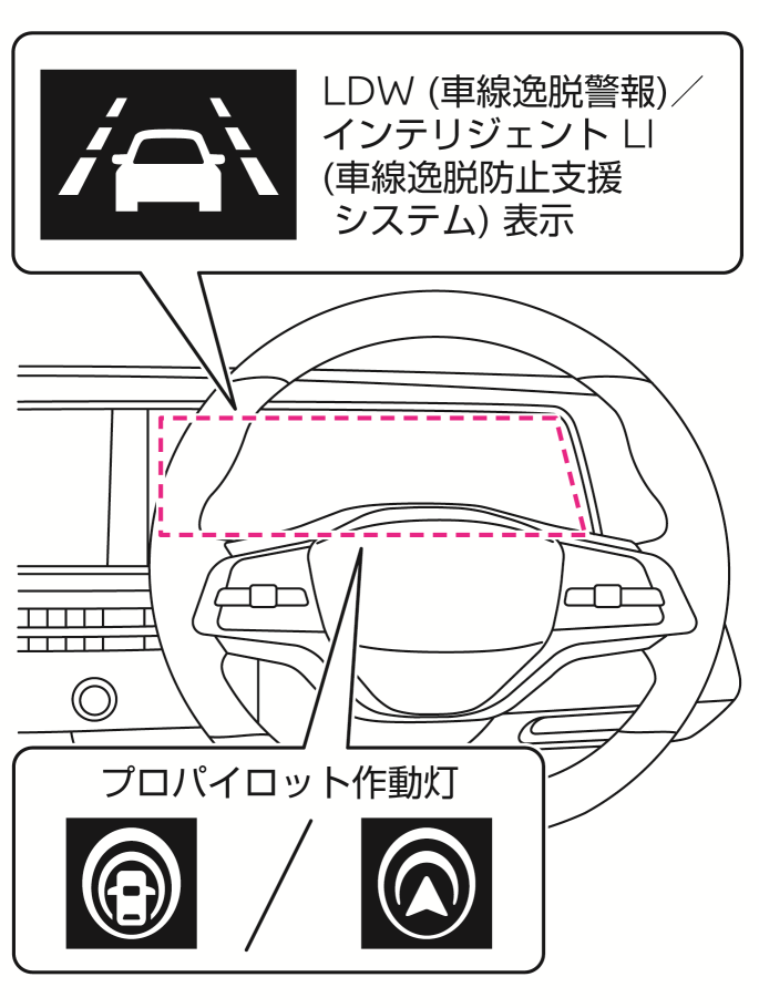 IK-131　現車確認 日産：アリア [ ARIYA ] 取扱説明書 ｜ LDW（車線逸脱警報
