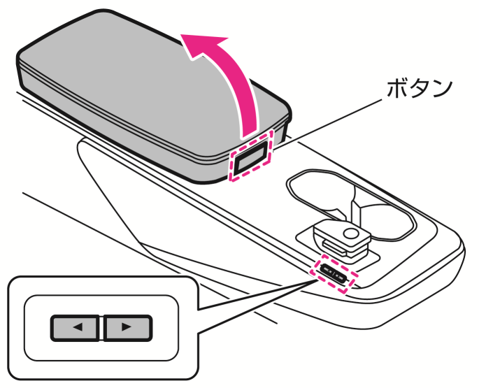 日産：アリア [ ARIYA ] 取扱説明書 ｜ 電動センターコンソールボックス