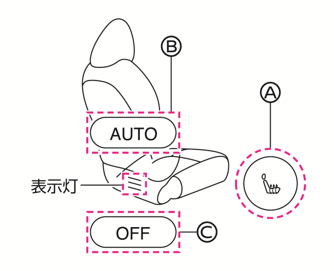 日産：アリア [ ARIYA ] 取扱説明書 ｜ ヒーターシート