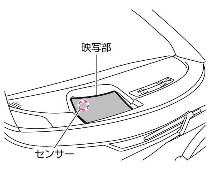 日産：アリア [ ARIYA ] 取扱説明書 ｜ 各種設定画面