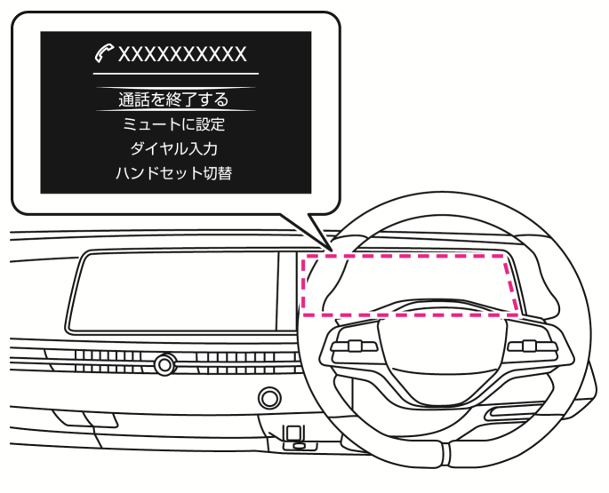 日産：アリア [ ARIYA ] 取扱説明書 ｜ その他の表示機能