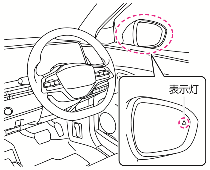 日産：アリア [ ARIYA ] 取扱説明書 ｜ RCTA（後退時車両検知警報）