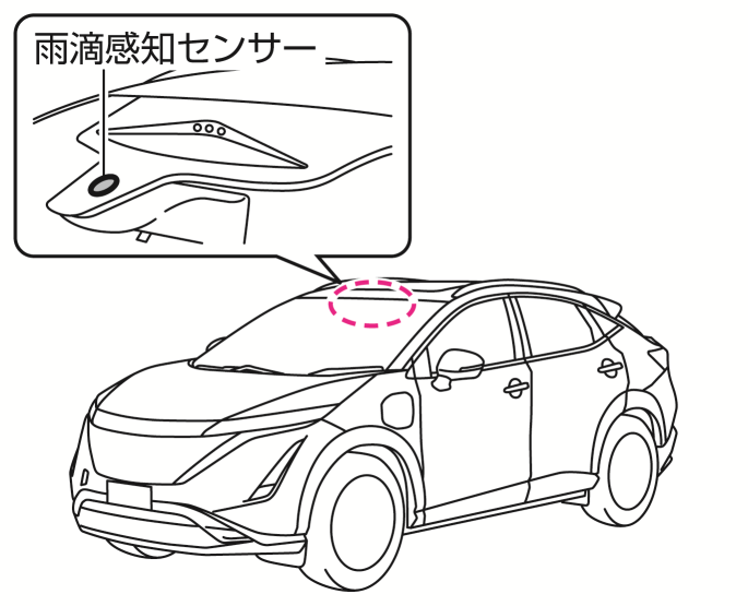 日産：アリア [ ARIYA ] 取扱説明書 ｜ ワイパー・ウォッシャースイッチ