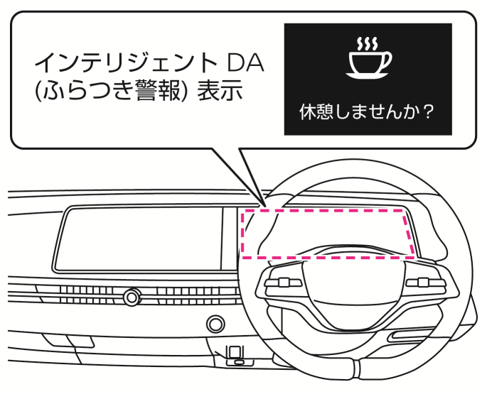 日産：アリア [ ARIYA ] 取扱説明書 ｜ インテリジェント DA（ふらつき