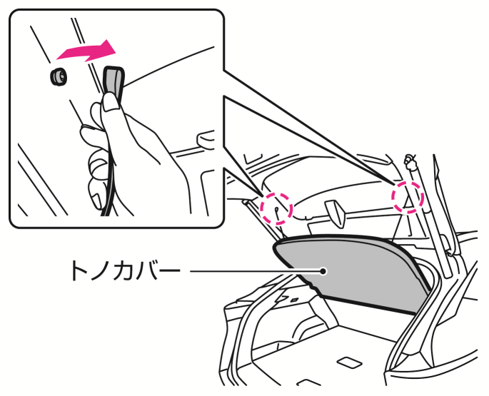 日産：アリア [ ARIYA ] 取扱説明書 ｜ トノカバー