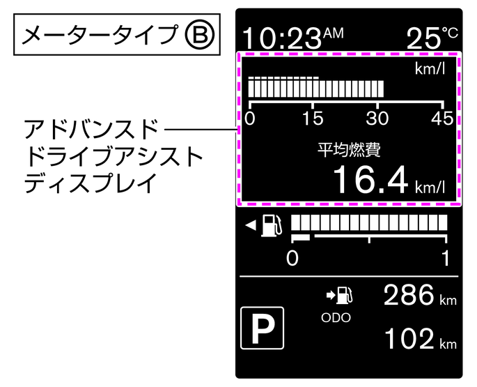 デスピア確認用 デスピア確認用