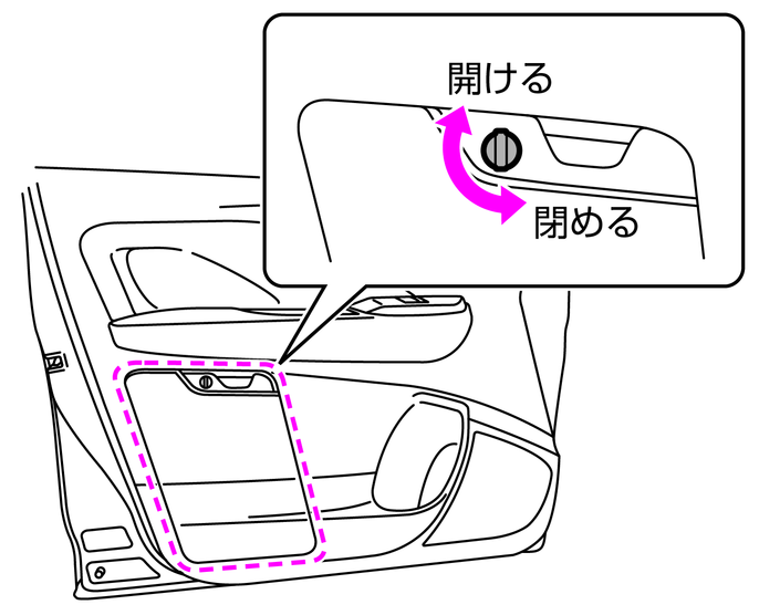 車検証収納ボックスの使いかた