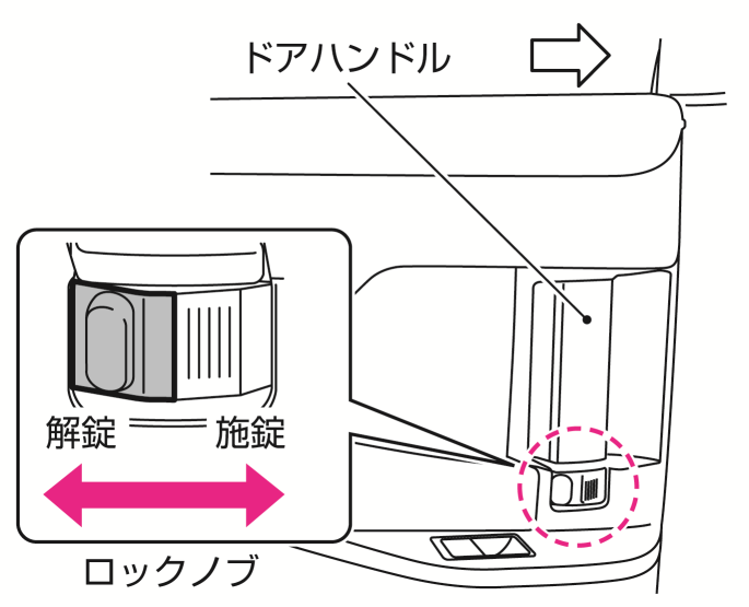 日産：エルグランド [ ELGRAND ] 取扱説明書 ｜ スライドドア