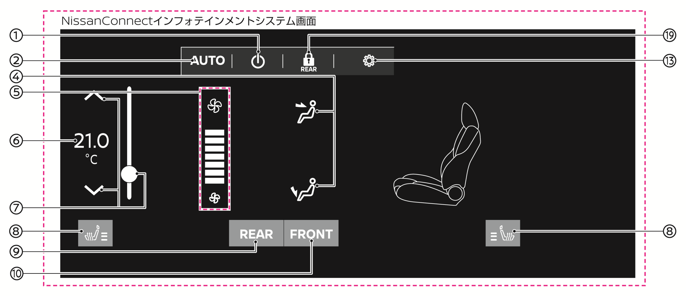 【エルグランド】新品　スイッチアッセンブリーフロントエアコンディショナー 日産：エルグランド [ ELGRAND ] 取扱説明書 ｜ フロントオート