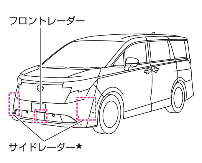 NISSAN 日産　エルグランド　説明書 日産：エルグランド [ ELGRAND ] 取扱説明書 ｜ 外装のお手入れ