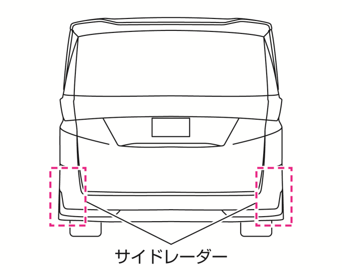 日産：エルグランド [ ELGRAND ] 取扱説明書 ｜ 外装のお手入れ