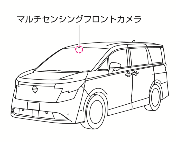 日産：エルグランド [ ELGRAND ] 取扱説明書 ｜ 外装のお手入れ