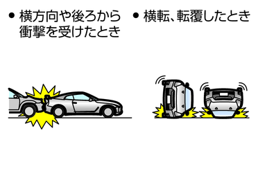 日産：NISSAN GT-R [ GT-R ] スペシャル 取扱説明書 ｜ 作動しないとき