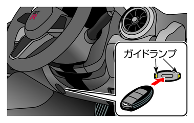 日産：NISSAN GT-R [ GT-R ] スペシャル 取扱説明書