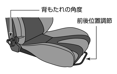 日産：NISSAN GT-R [ GT-R ] スペシャル 取扱説明書 ｜ マニュアル