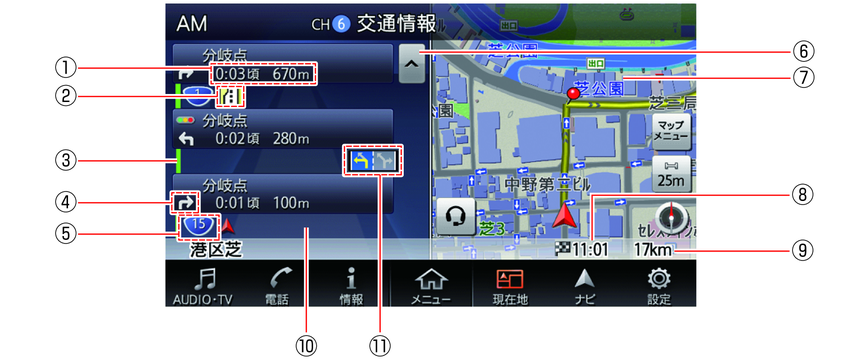 日産：NISSAN GT-R [ GT-R ] スペシャル 取扱説明書 ｜ 交差点リスト