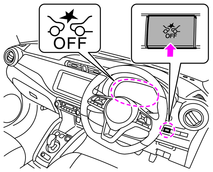 インテリジェント エマージェンシーブレーキの停止のしかた