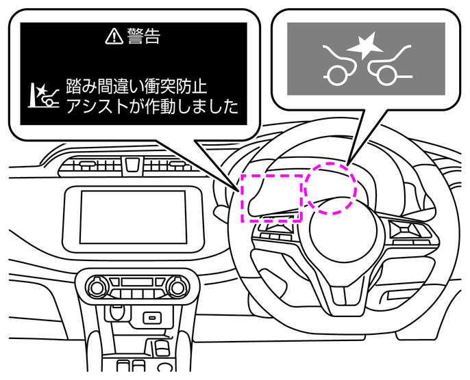 踏み間違い衝突防止アシストについて