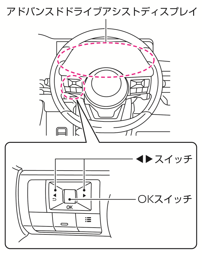 日産：キックス [ KICKS ] 取扱説明書 ｜ アドバンスドドライブ