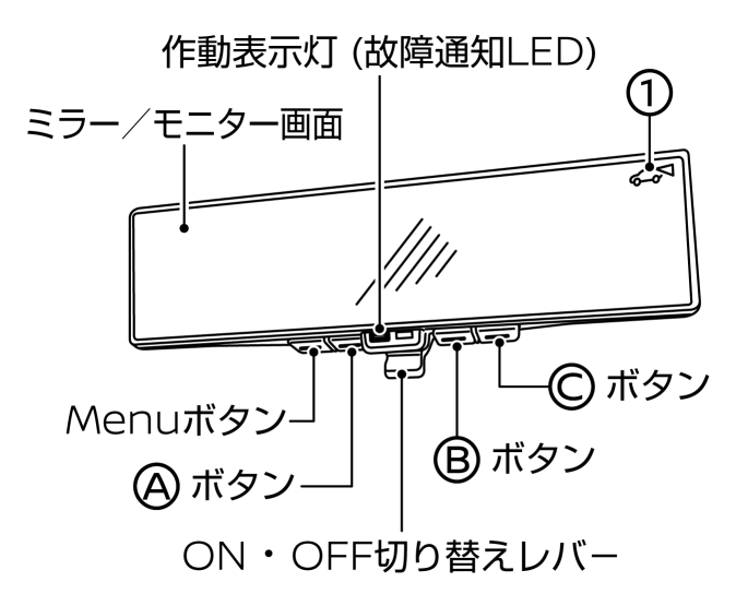 日産：キックス [ KICKS ] 取扱説明書 ｜ インテリジェント ルームミラー☆