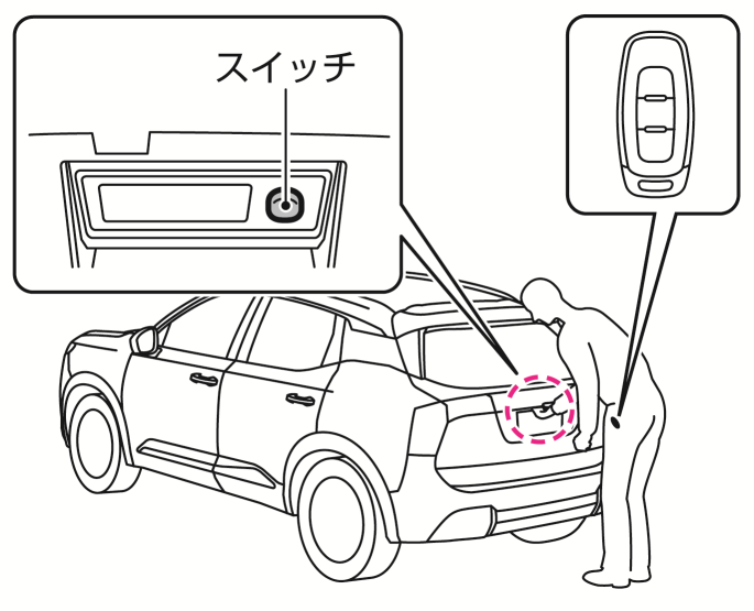 日産：キックス [ KICKS ] 取扱説明書 ｜ ドア