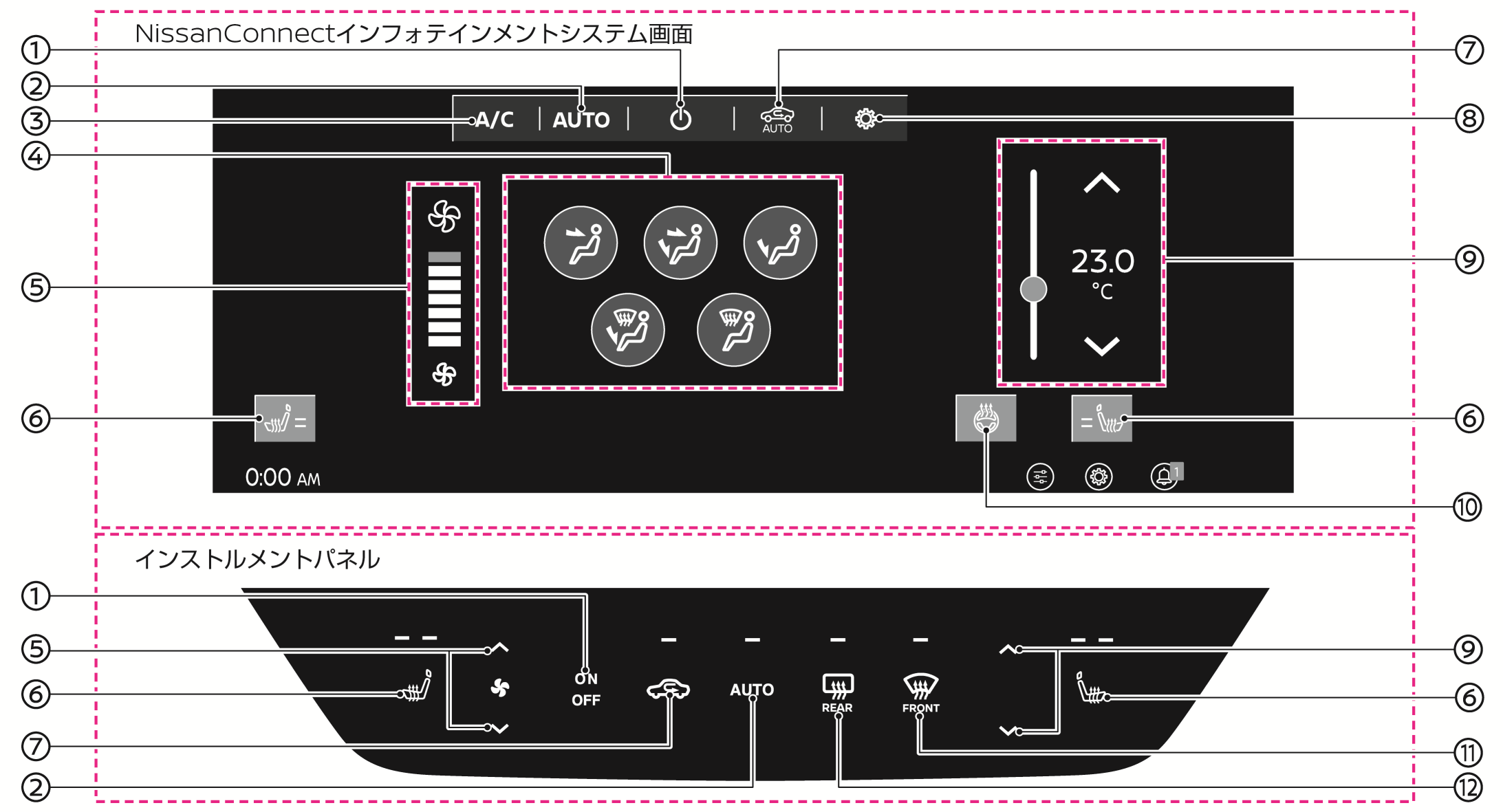 日産：キックス [ KICKS ] 取扱説明書 ｜ オートエアコンシステム