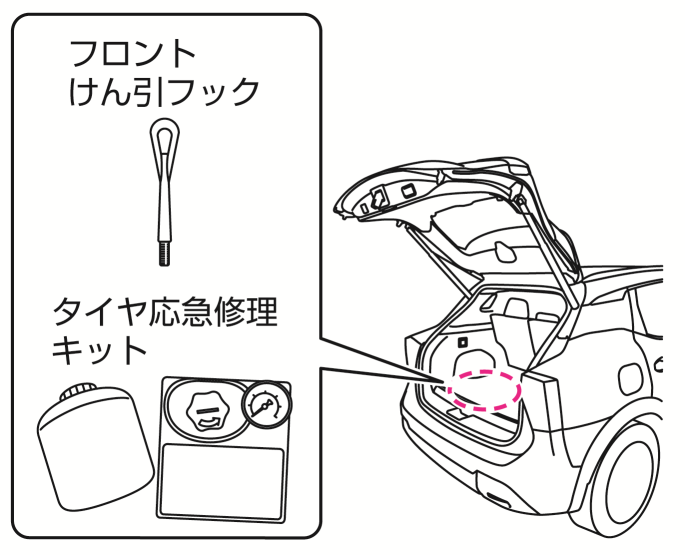 日産：キックス [ KICKS ] 取扱説明書 ｜ 工具☆・ジャッキ☆について