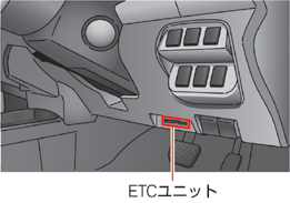 Etcの設置場所