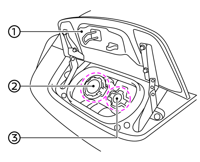 日産：リーフ [ LEAF ] スペシャル 取扱説明書 ｜ 充電ポートの各部の名称