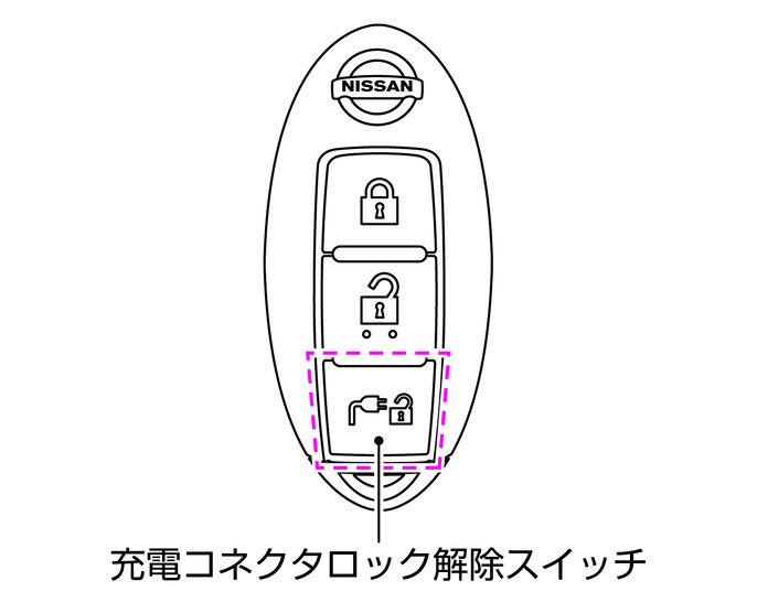 日産：リーフ [ LEAF ] スペシャル 取扱説明書 ｜ 充電コネクタロック
