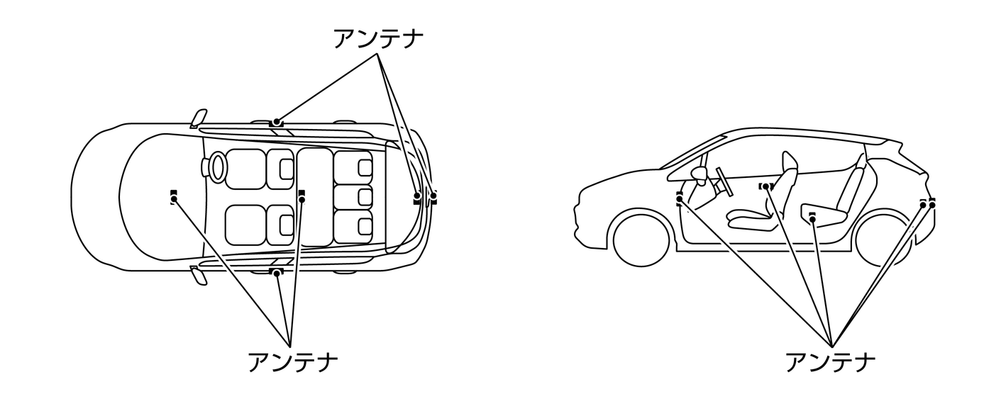 キー インテリジェントキー に関する注意事項