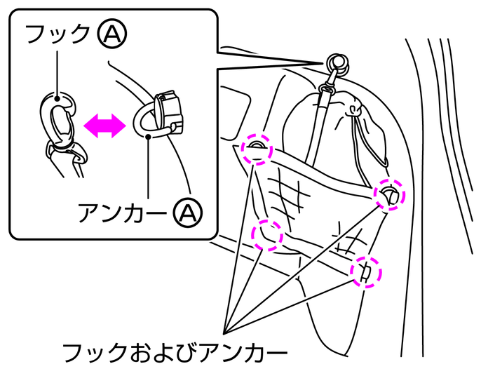 日産：リーフ [ LEAF ] スペシャル 取扱説明書 ｜ 充電ケーブル