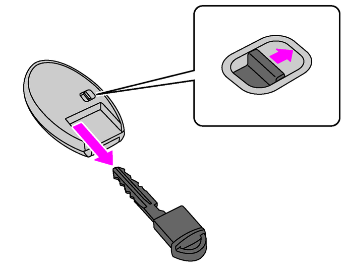 Liv   鍵・ライト・説明書付き Liv 鍵・ライト・説明書付き