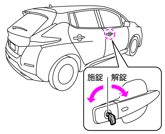 Liv   鍵・ライト・説明書付き Liv 鍵・ライト・説明書付き