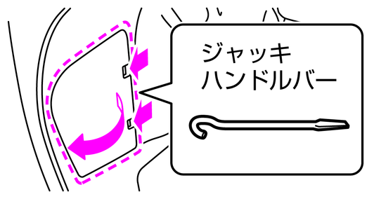 日産：リーフ [ LEAF ] スペシャル 取扱説明書 ｜ 緊急時の充電