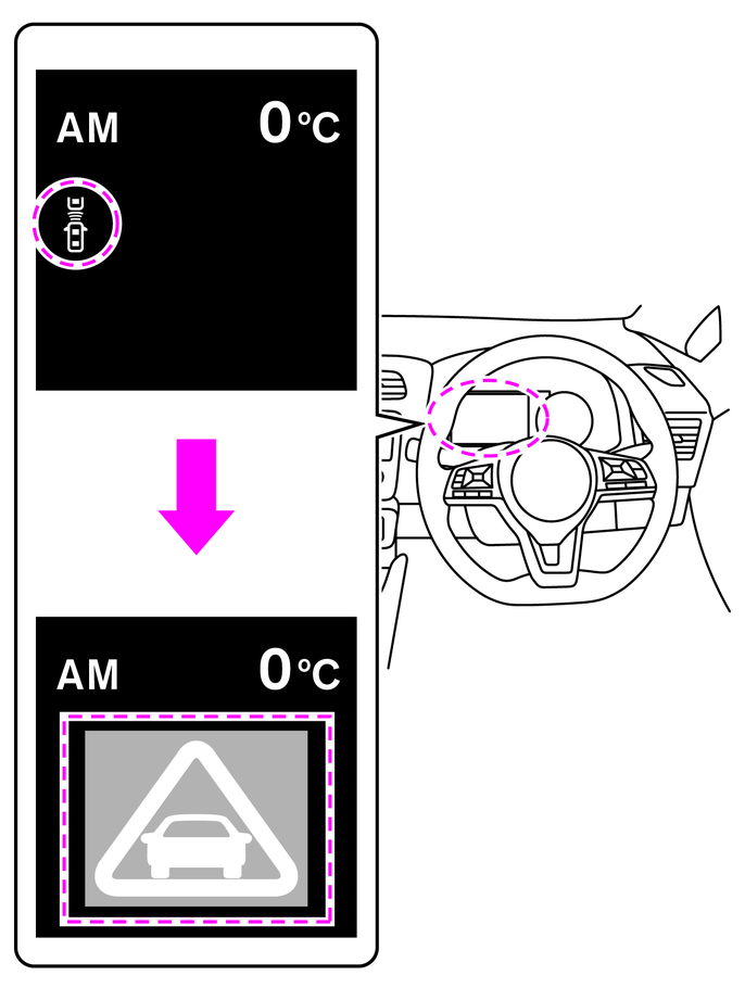 インテリジェントエマージェンシーブレーキ表示