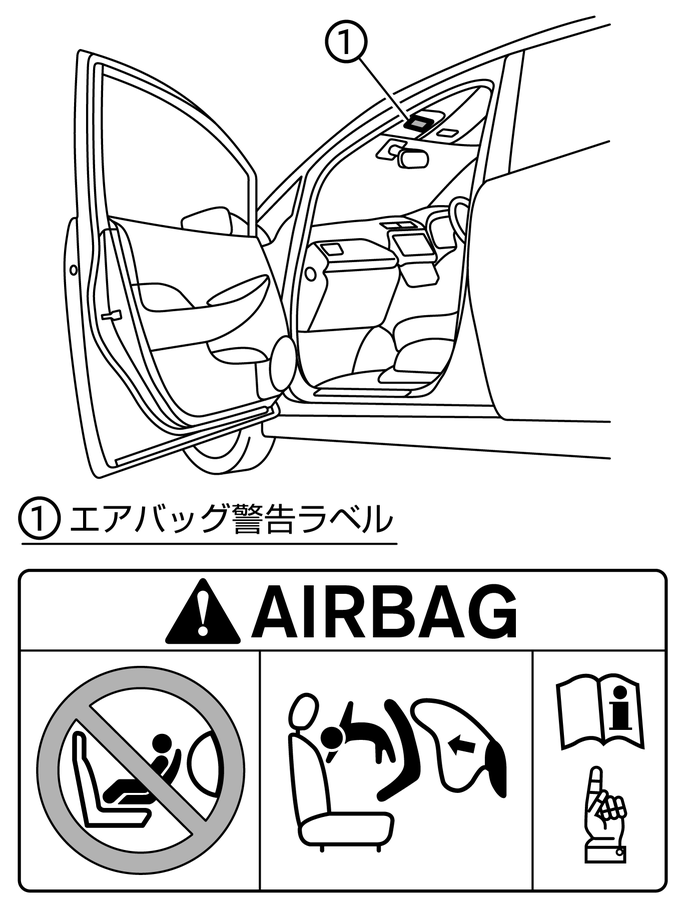 チャイルドシートの種類