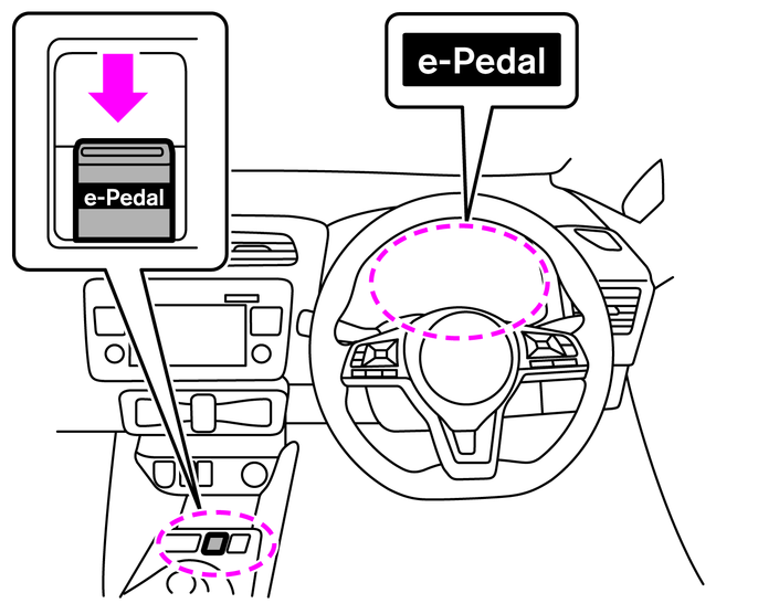 best platform pedals 2020
