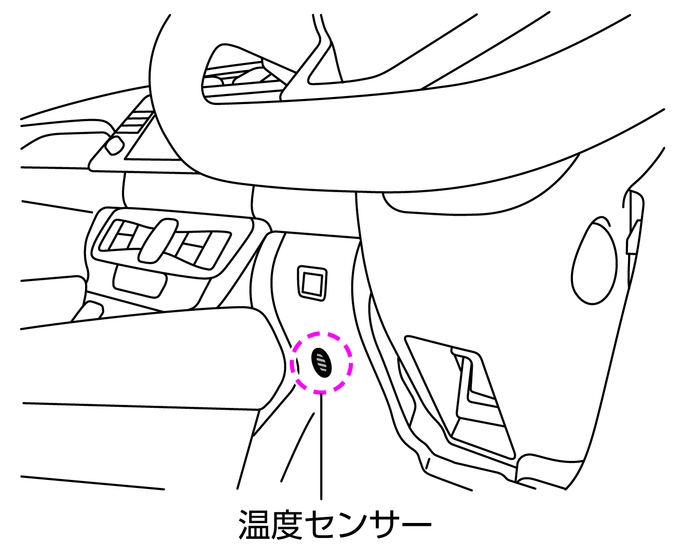 エアコンに関する注意事項