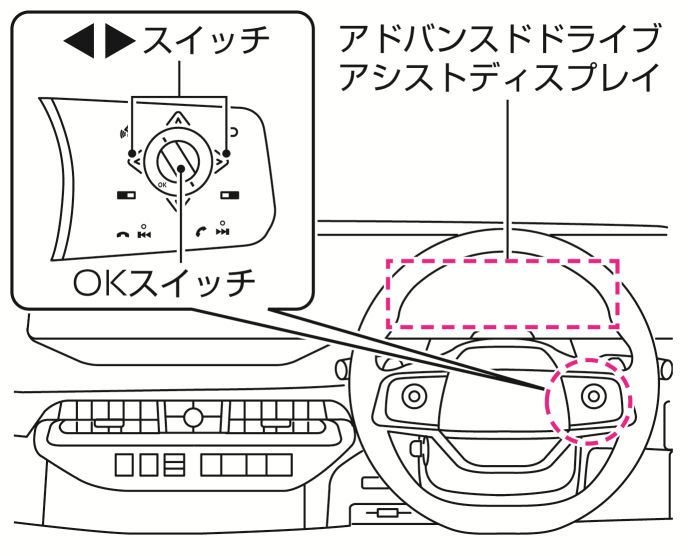 日産：リーフ [ LEAF ] 取扱説明書 ｜ 充電コネクタロック