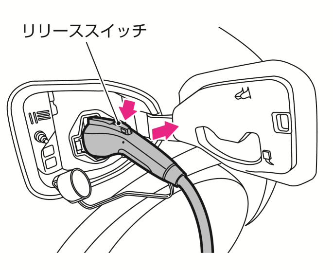 日産：リーフ [ LEAF ] 取扱説明書 ｜ 3kW普通充電のしかた