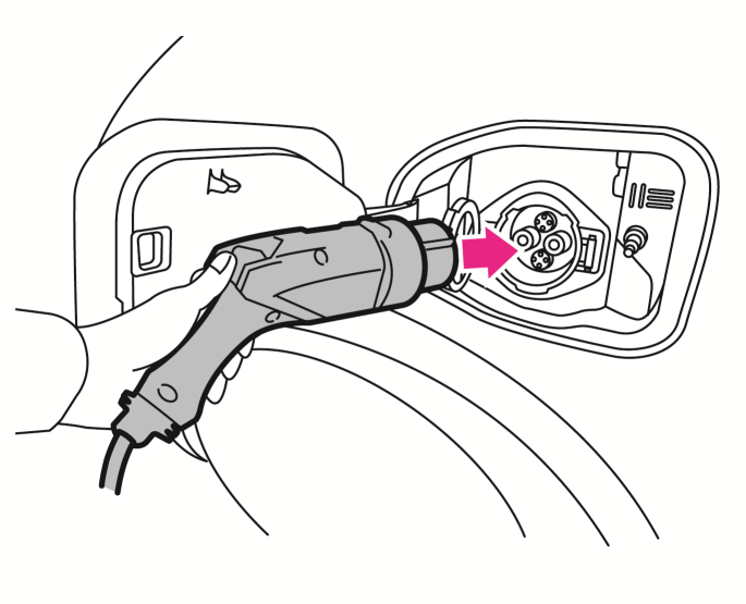 日産：リーフ [ LEAF ] 取扱説明書 ｜ 急速充電のしかた