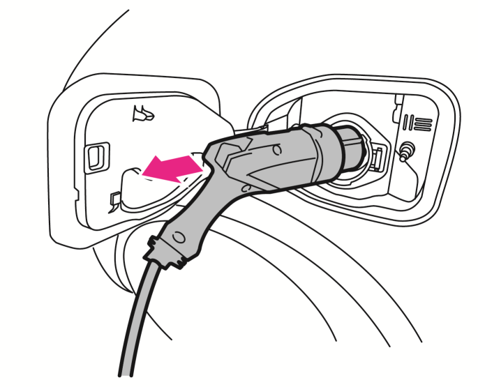 日産：リーフ [ LEAF ] 取扱説明書 ｜ 急速充電のしかた