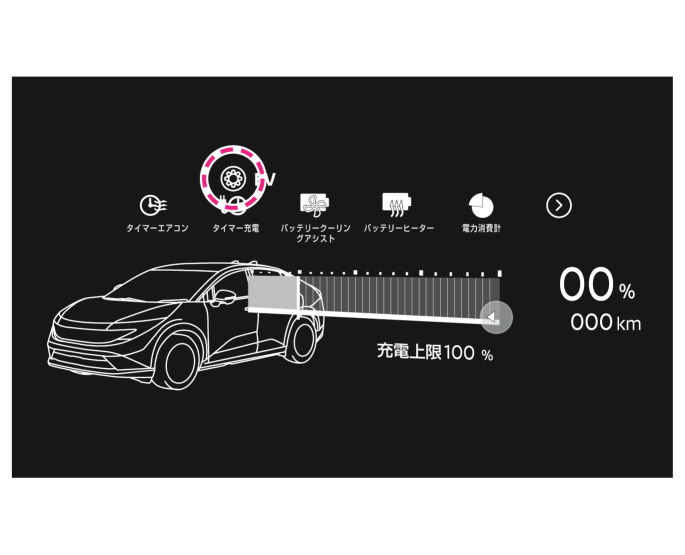 日産：リーフ [ LEAF ] 取扱説明書 ｜ ［EV］画面について
