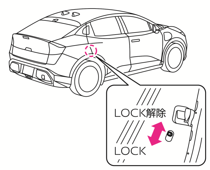 日産：リーフ [ LEAF ] 取扱説明書 ｜ ドア