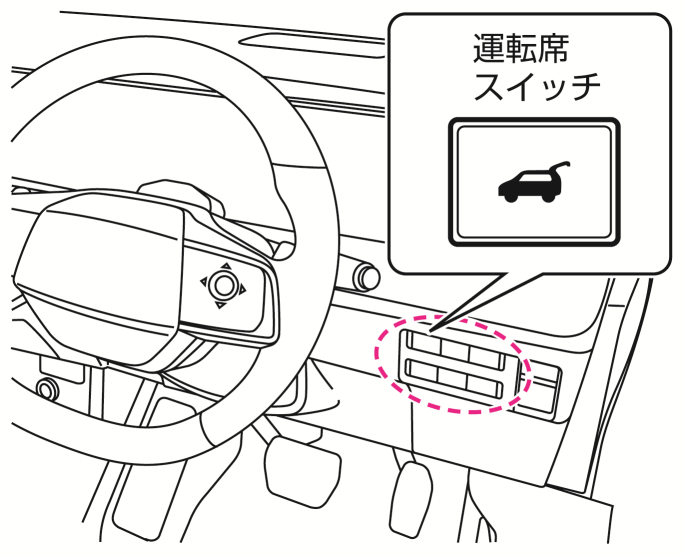 日産：リーフ [ LEAF ] 取扱説明書 ｜ リモコンオートバックドア☆