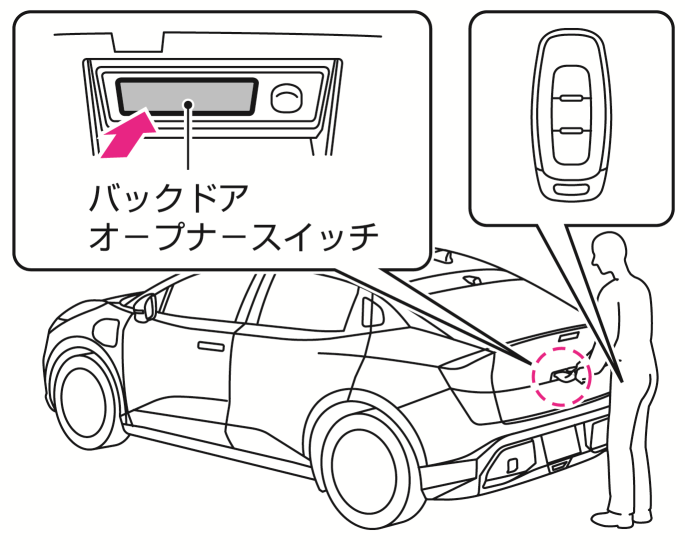 日産：リーフ [ LEAF ] 取扱説明書 ｜ リモコンオートバックドア☆