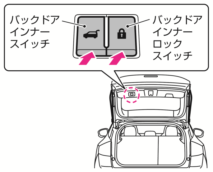 日産：リーフ [ LEAF ] 取扱説明書 ｜ リモコンオートバックドア☆
